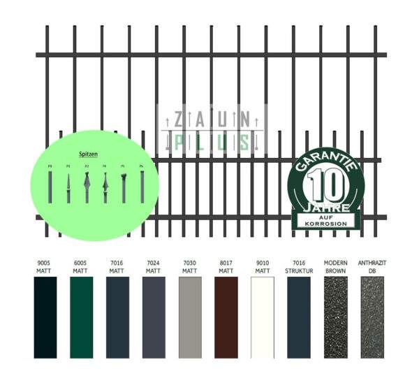 "Amethyst gerade" PREMIUM Zaunfeld / Zaunelement + Pfosten Gartenzaun Metallzaun auf Maß klassisch schlicht günstig hochwertig langlebig Metall Stahl Schmuckzaun Zierzaun Zierspitzen