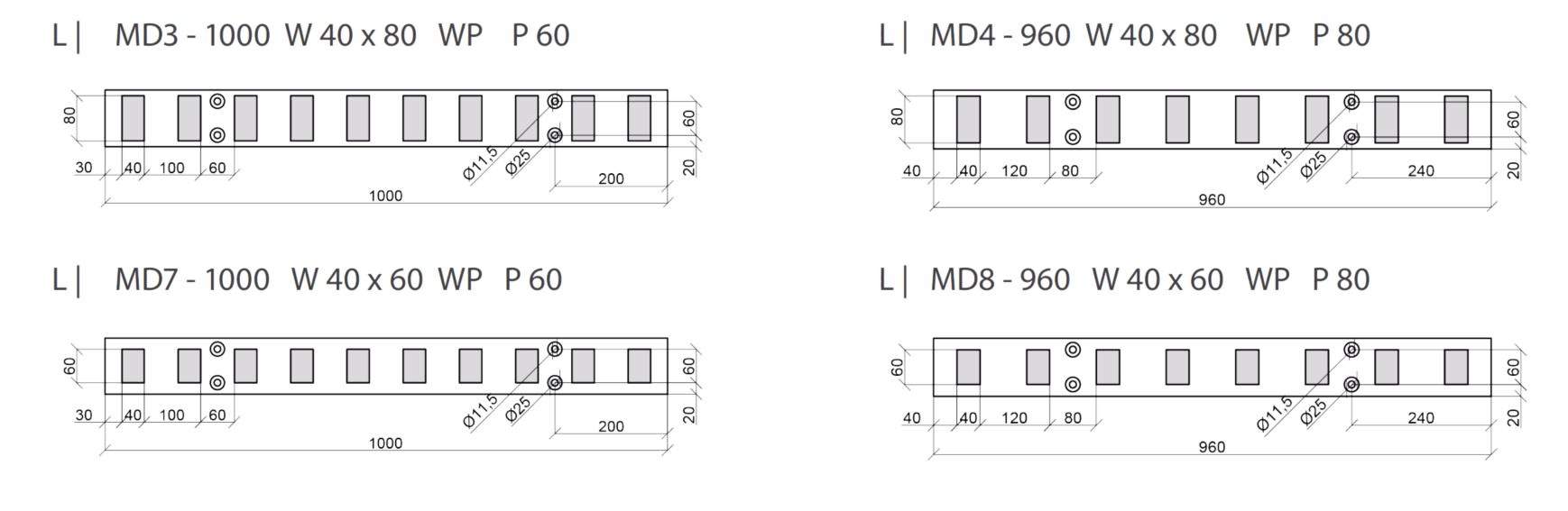 Ausführungen ZAUNPLUS PREMIUM Zaunsystem Aluminium Sodalit AL1
