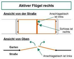 ohne Aufpreis